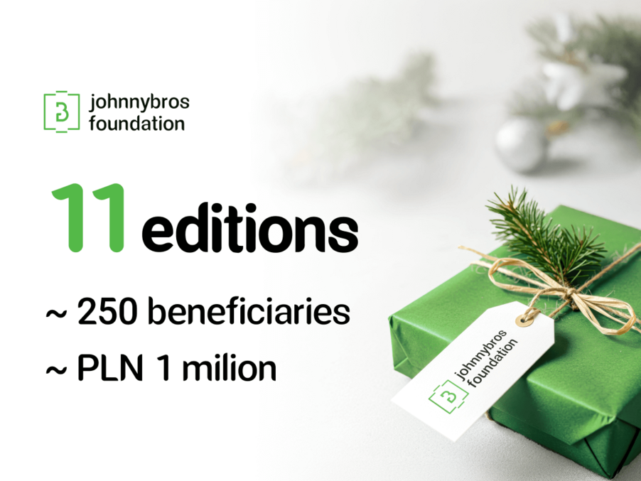 11 editions of JohnnyBros Christmas Charity - we have allocated over 1 000 000 PLN to help those in need